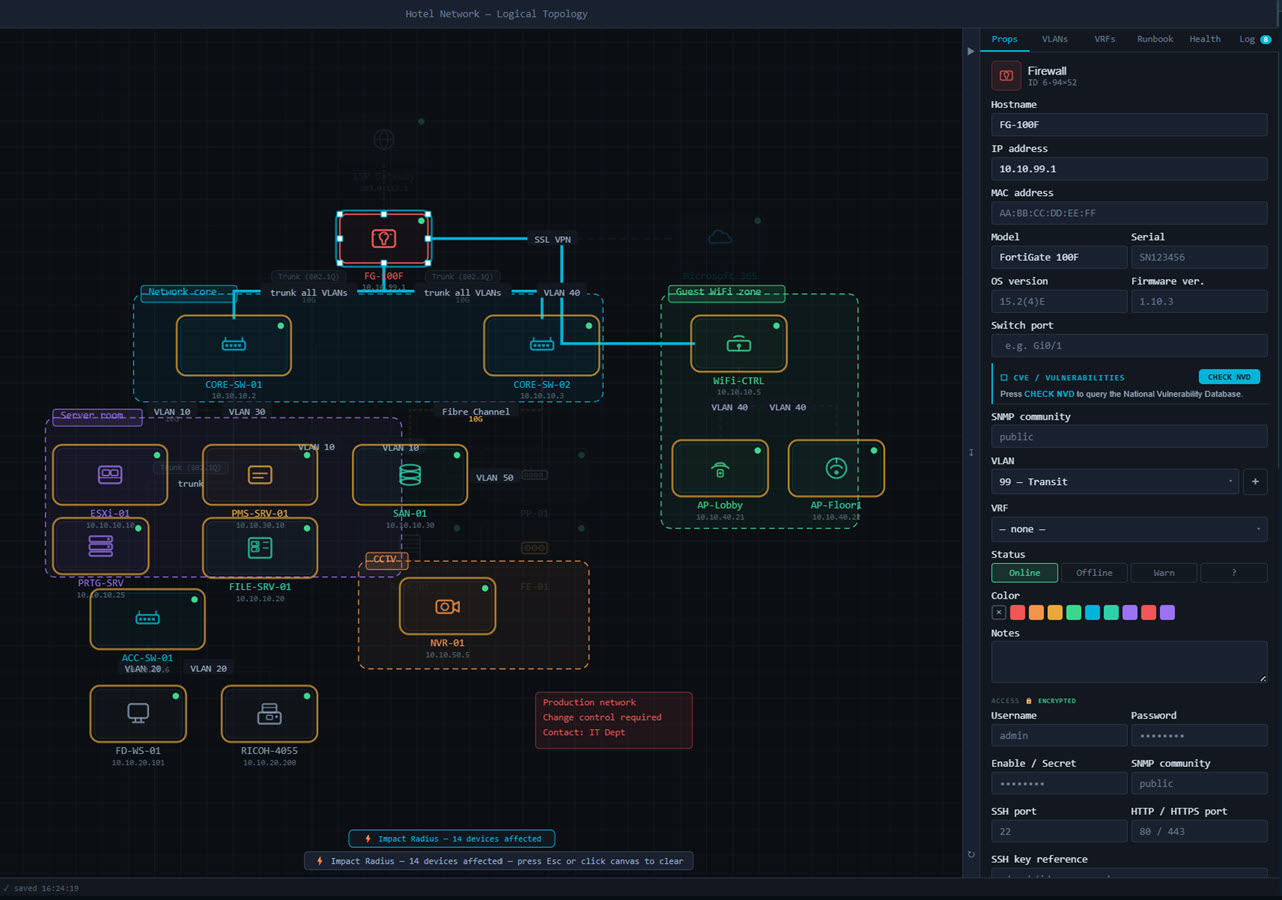 CVE check and dependency analysis